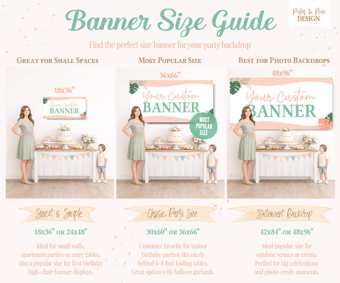 The image is a banner size guide that provides information on the ideal banner size for different occasions, such as parties, birthdays, and photo backdrops. It includes three different banner sizes and corresponding images of people standing in front of them.